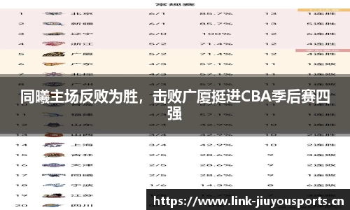 九游体育官网