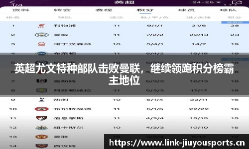 英超尤文特种部队击败曼联，继续领跑积分榜霸主地位