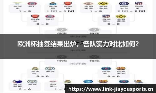 欧洲杯抽签结果出炉，各队实力对比如何？