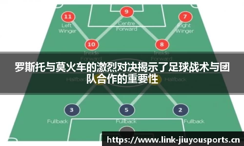 罗斯托与莫火车的激烈对决揭示了足球战术与团队合作的重要性